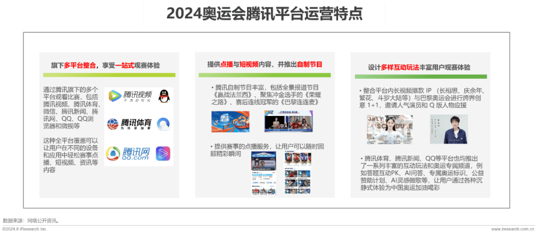 创造未来 第338页