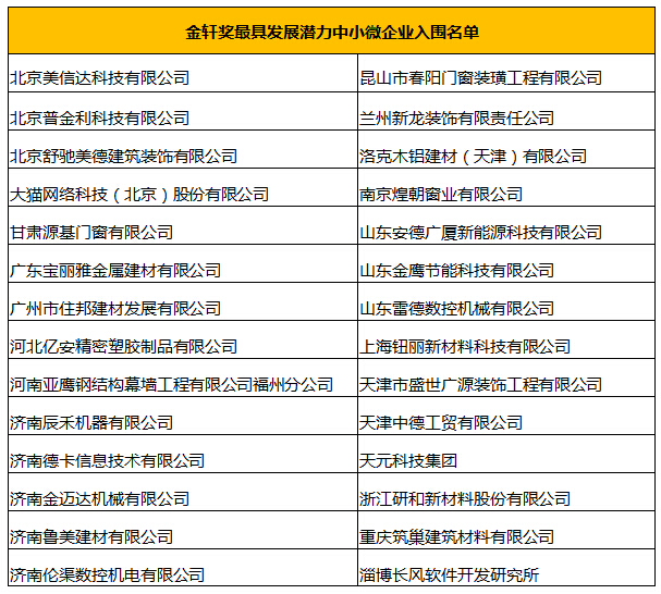 财经新闻 第344页