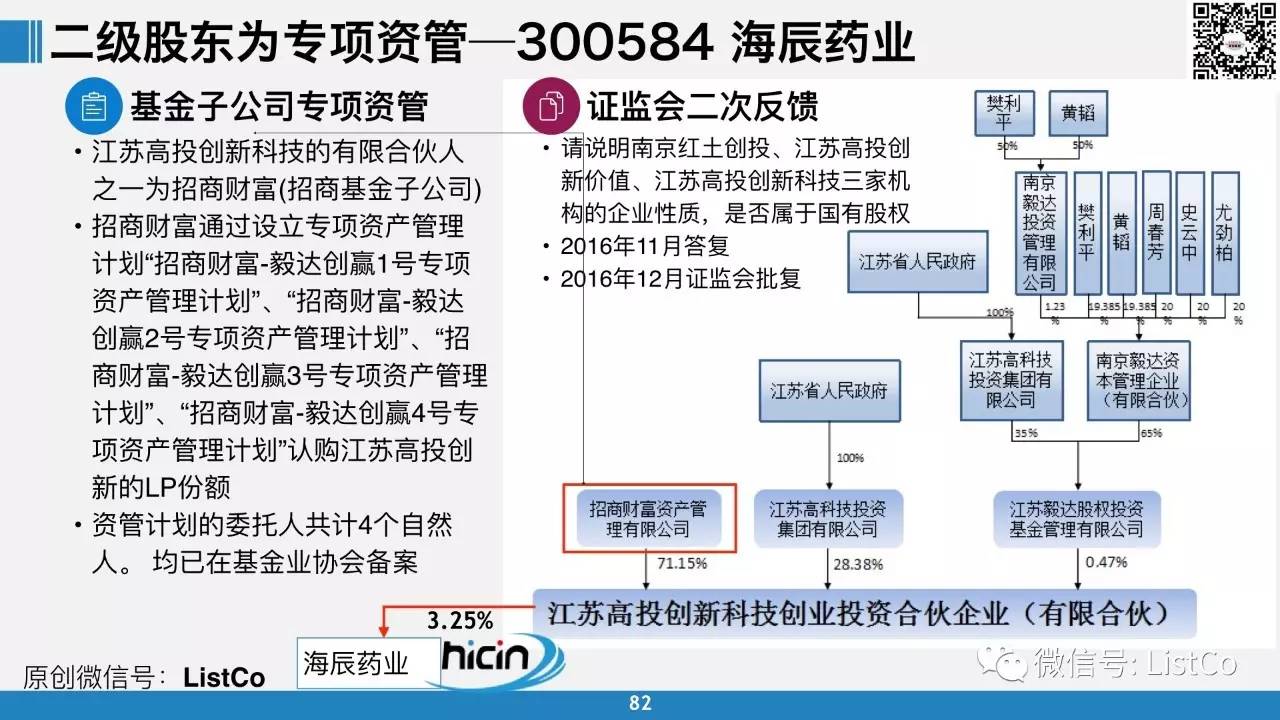 实现梦想 第336页