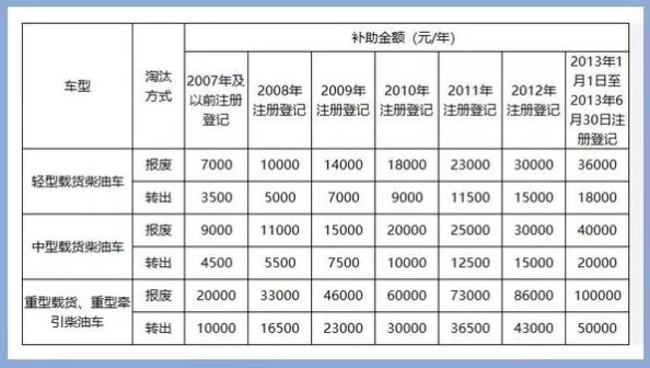黄大仙最准六肖开奖结果|精选解释解析落实