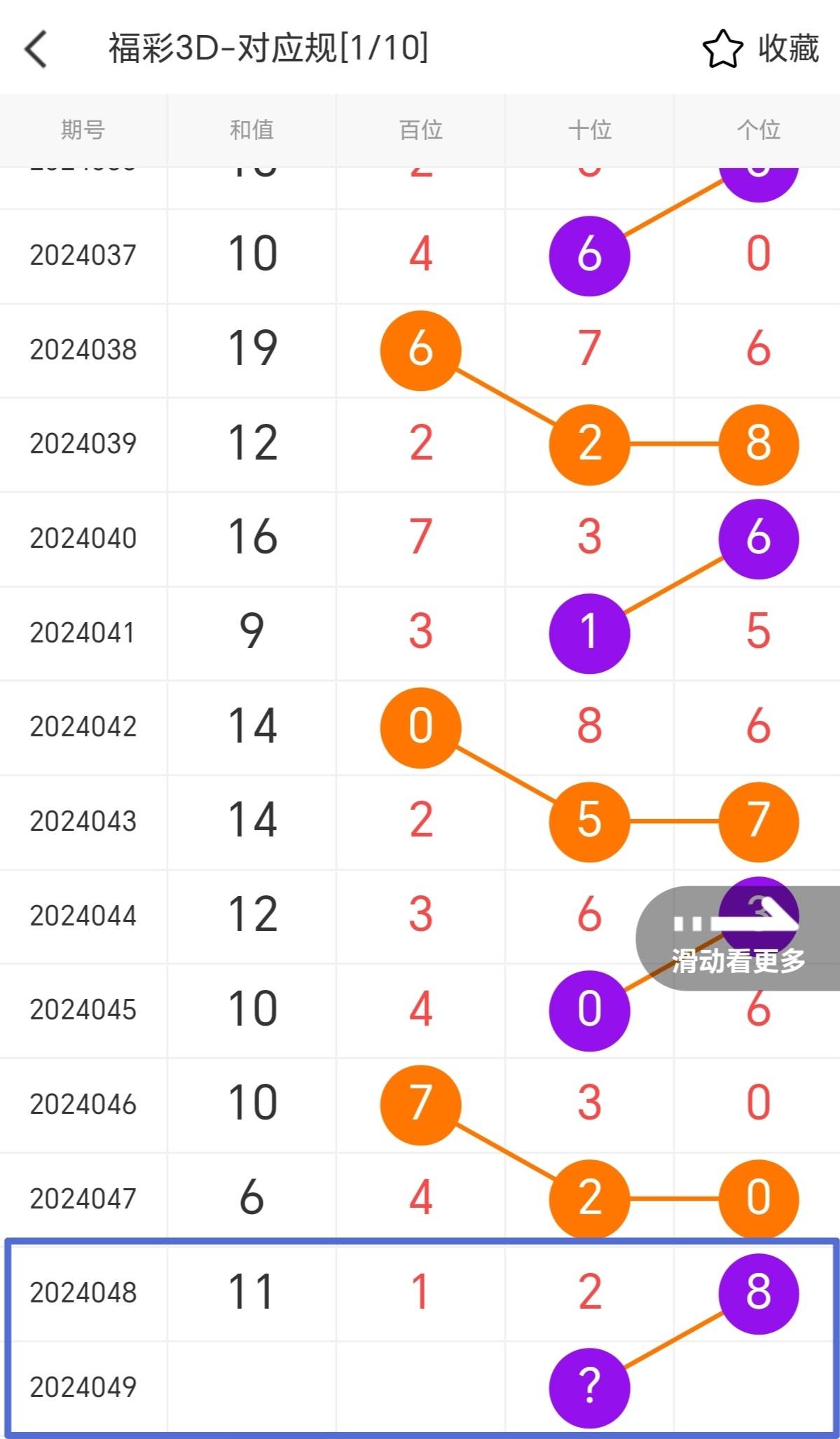二四六天天彩资料大全网址|精选解释解析落实