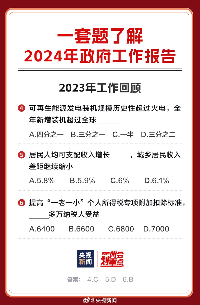 2024年正版资料免费大全一肖 含义|精选解释解析落实