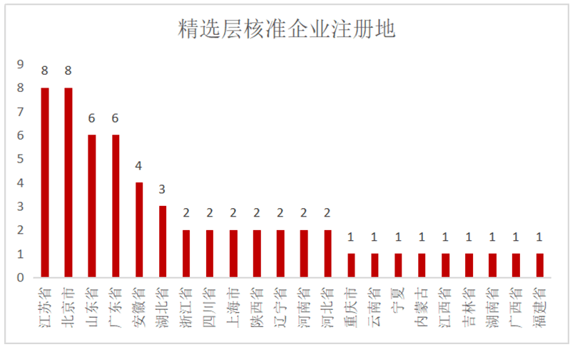 澳门黑庄内部一码|精选解释解析落实