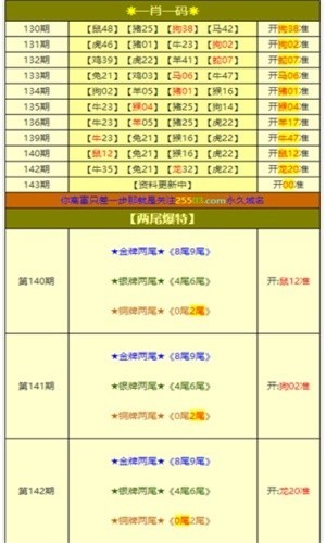 黄大仙中特论坛资料免费大全|精选解释解析落实