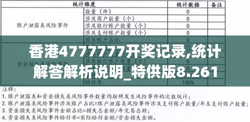 4777777最快香港开码|精选解释解析落实