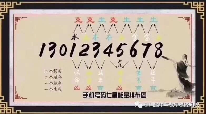 7777788888精准新传真最新版本|精选解释解析落实