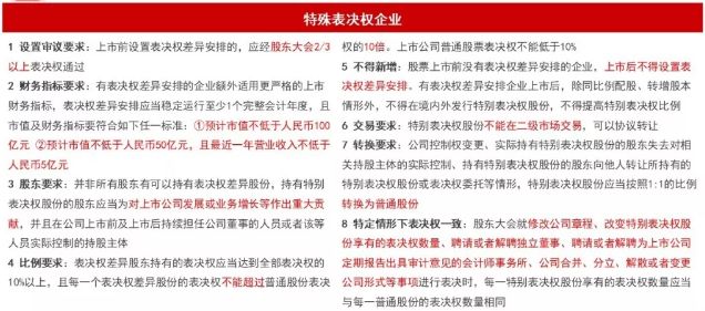 实现梦想 第329页