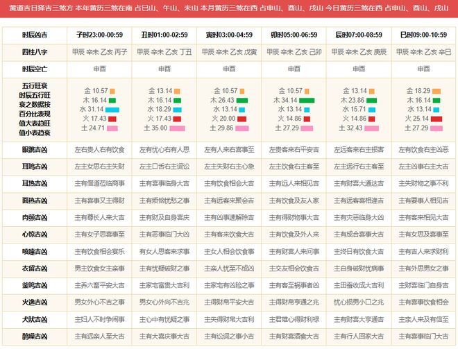 十二生肖与2024年之49个码|精选解释解析落实