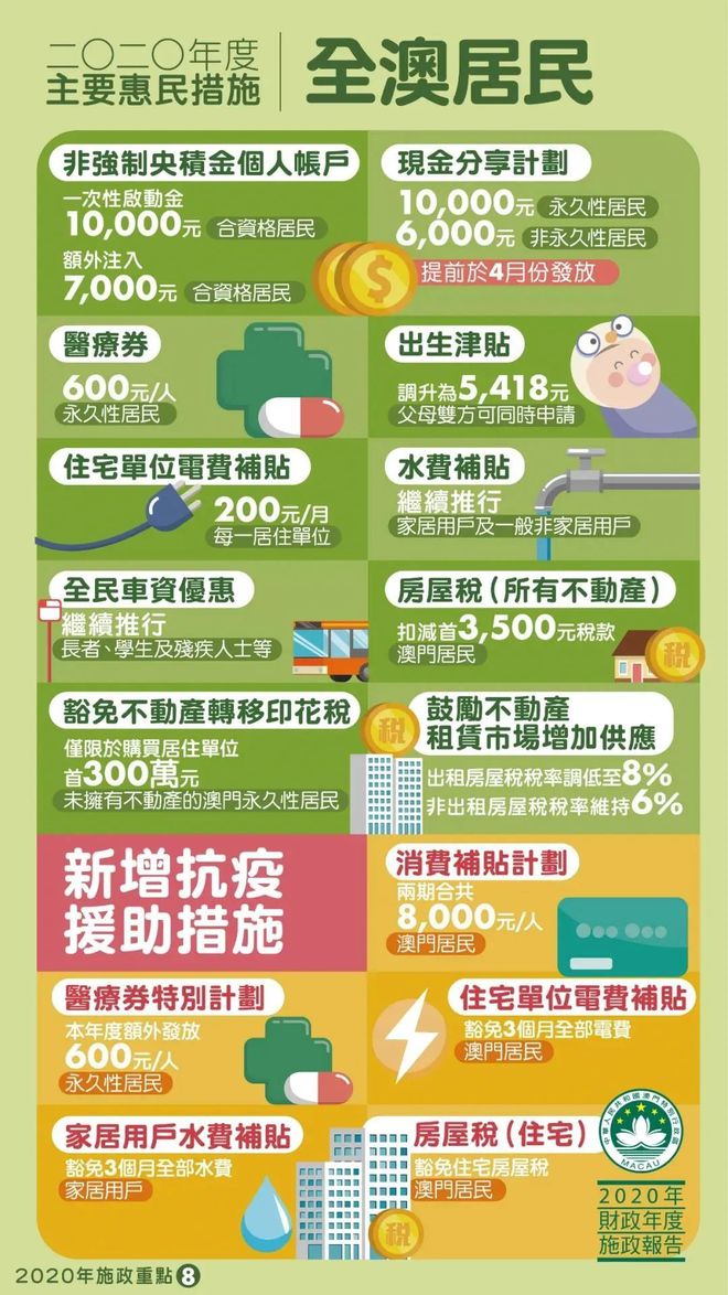 澳门内部资料独家提供,|精选解释解析落实