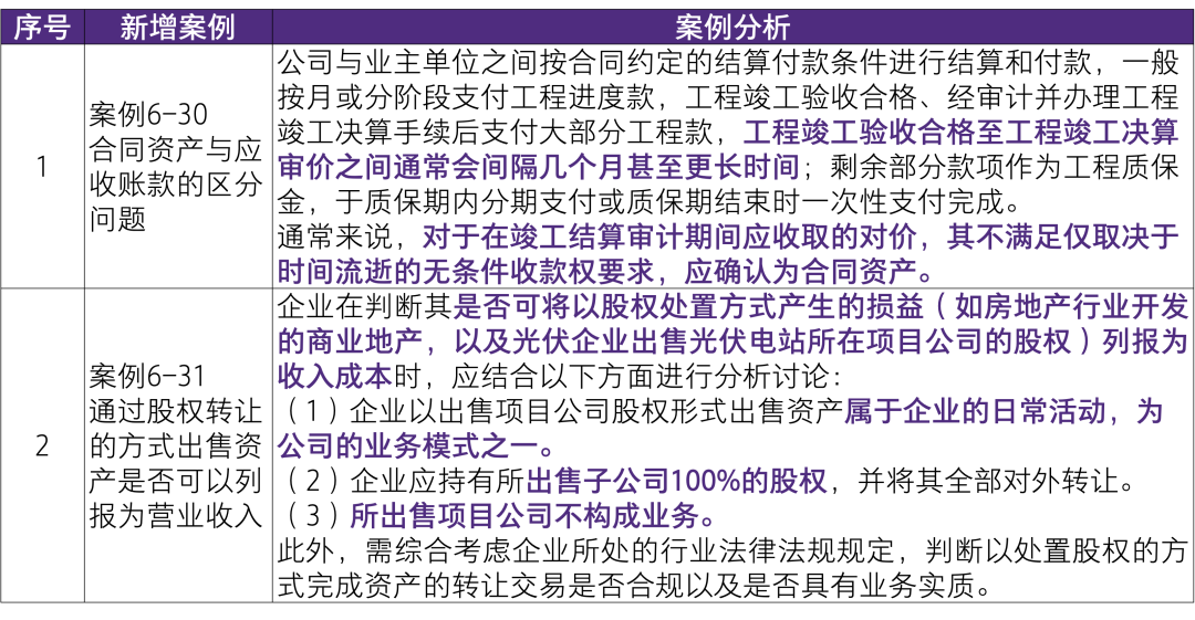 2024新奥精准正版资料大全|精选解释解析落实