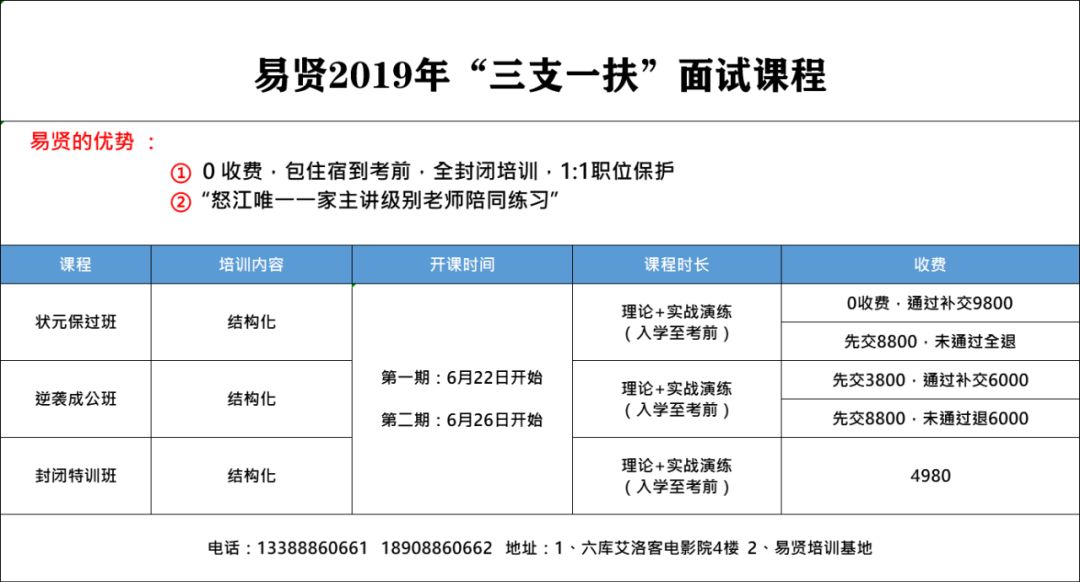 7777788888管家婆兔费|精选解释解析落实