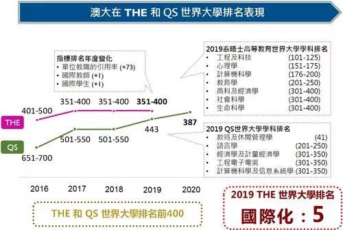 2024年新澳免费资料澳门码|精选解释解析落实