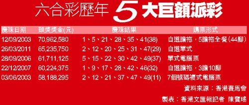 新粤门六舍彩资料正版|精选解释解析落实
