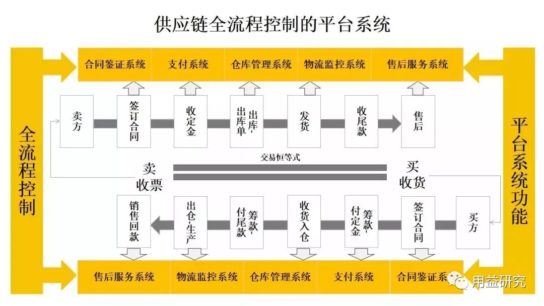 澳门一码一肖一特一中全年|精选解释解析落实