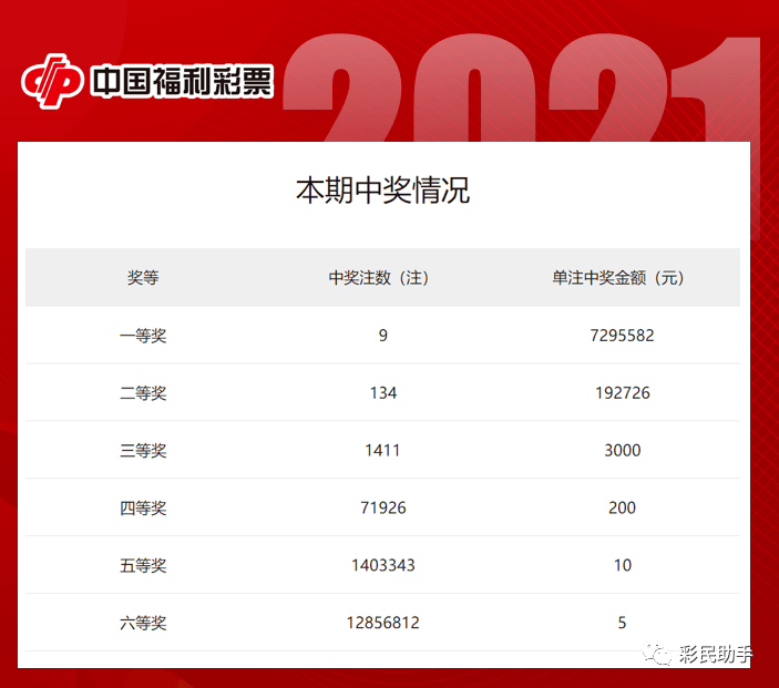 港彩今晚二四六开奖免费|精选解释解析落实