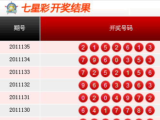 澳门资讯 第337页