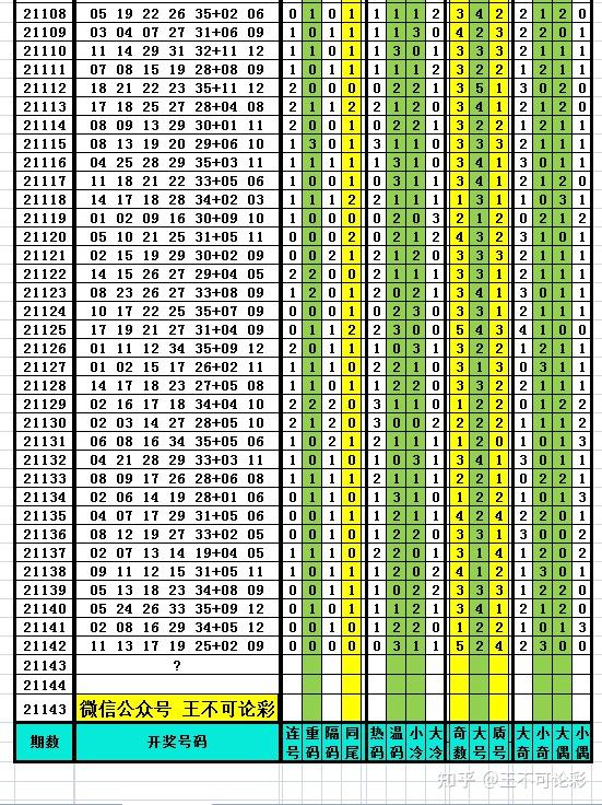 新奥彩历史开奖记录表查询|精选解释解析落实
