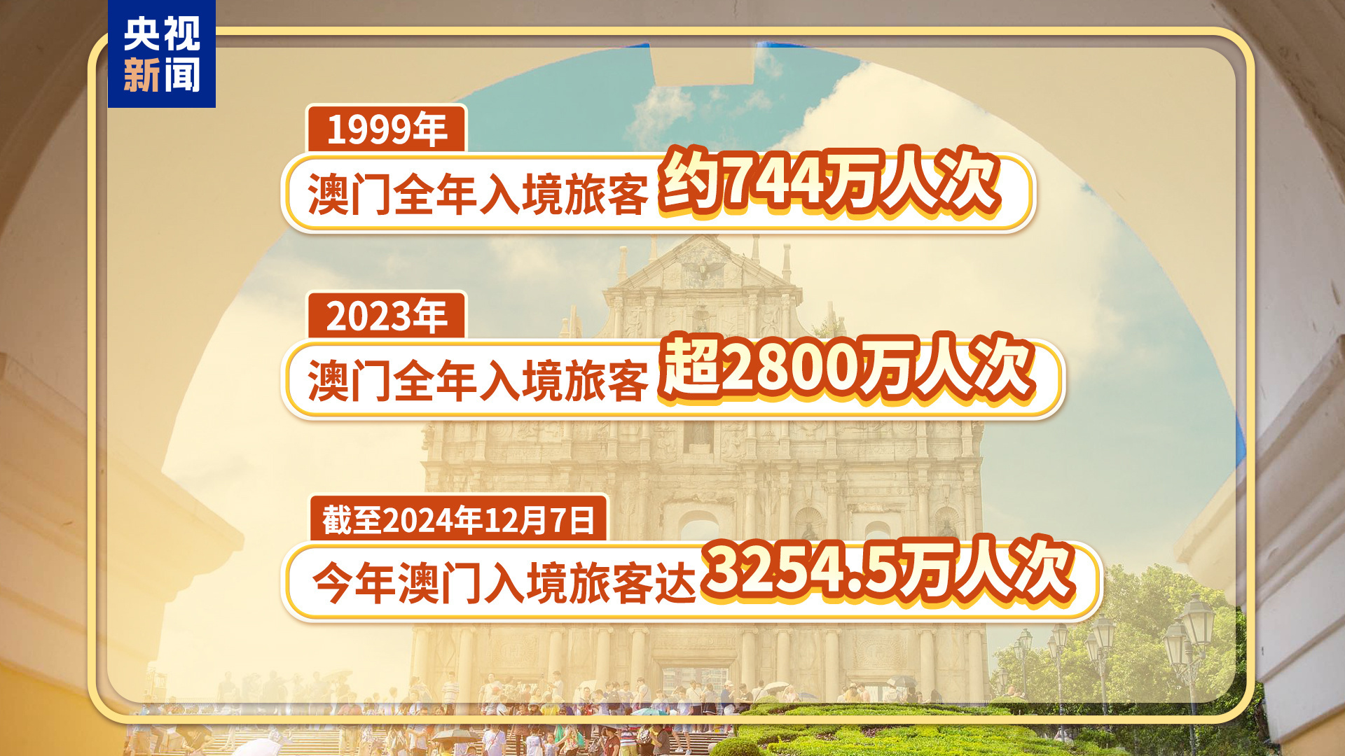 2024年新澳门开采结果|精选解释解析落实