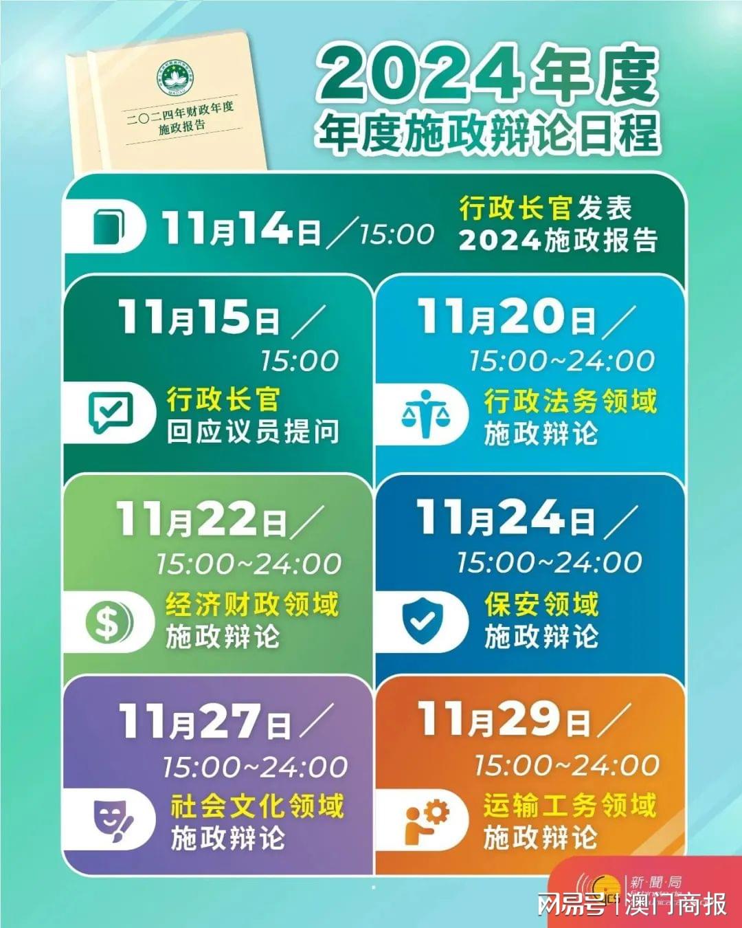 第1632页