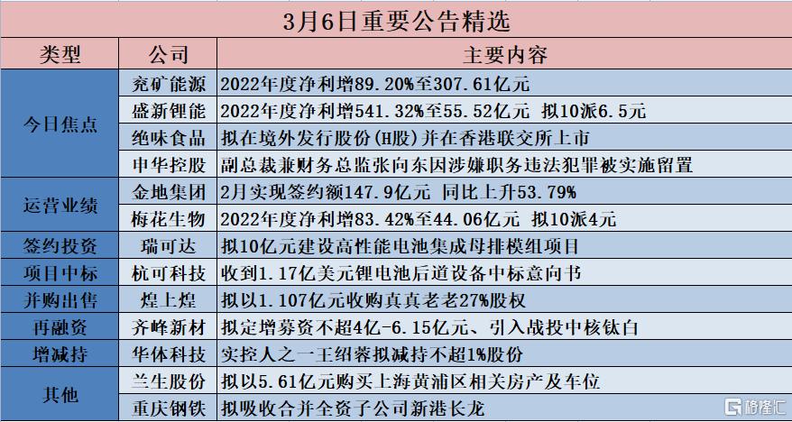 新澳天天精资科大全|精选解释解析落实