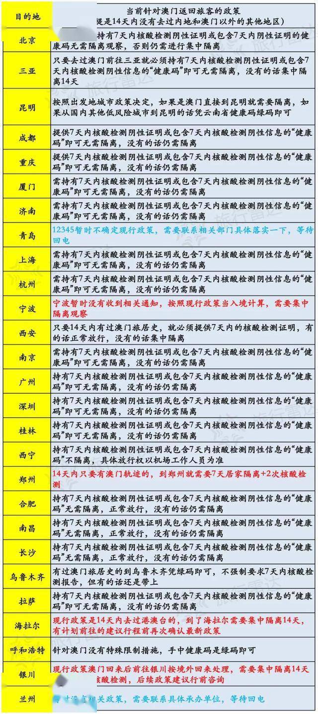澳门彩开奖结果记录今天|精选解释解析落实