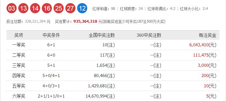 香港二四六开奖免费资料大全下载|精选解释解析落实