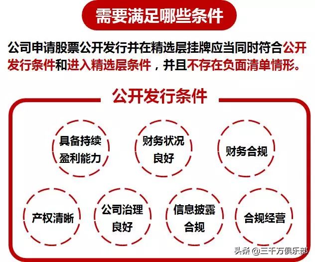 财经新闻 第324页