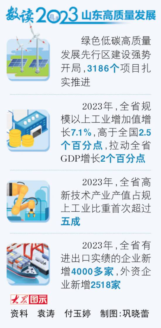 澳门资讯 第332页