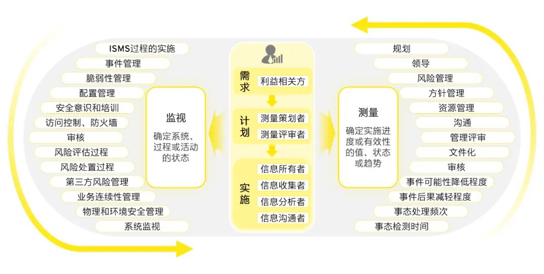 2024新澳最准最快资料|精选解释解析落实