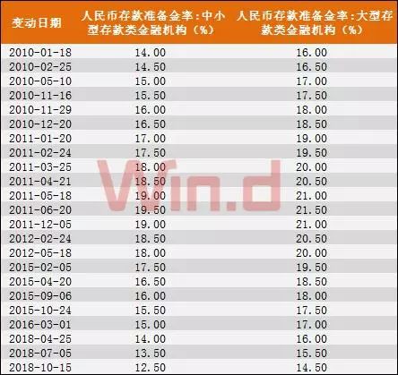 第1601页