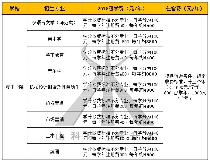 2024澳门资料免费大全,权威资料|精选解释解析落实