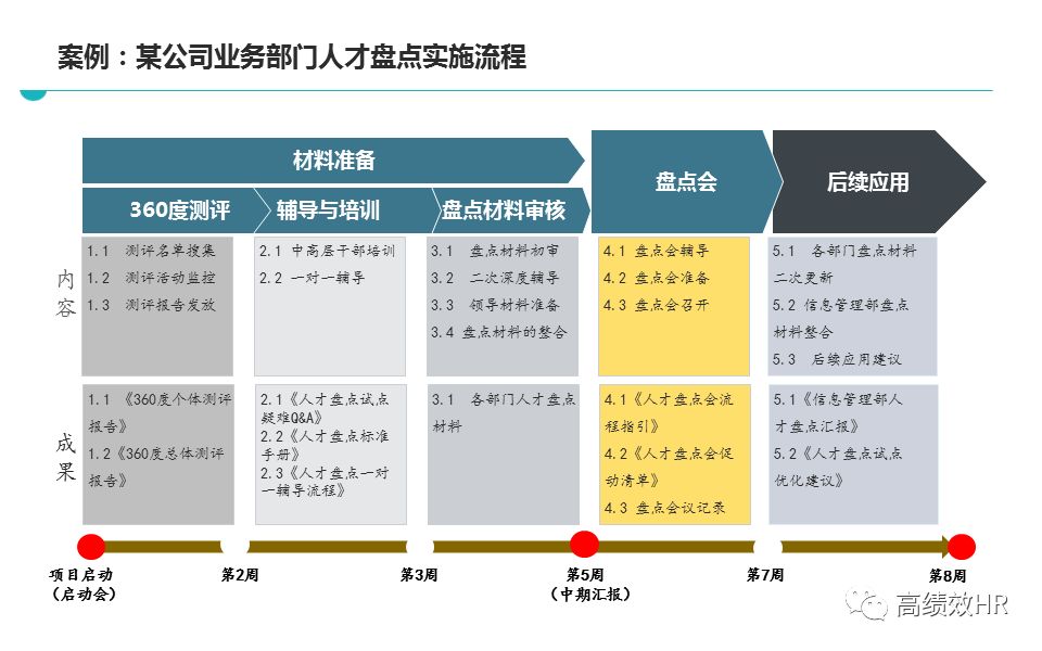 管家婆白小姐开奖记录|精选解释解析落实
