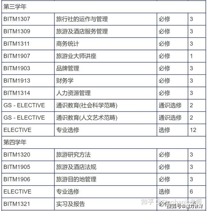 第1584页