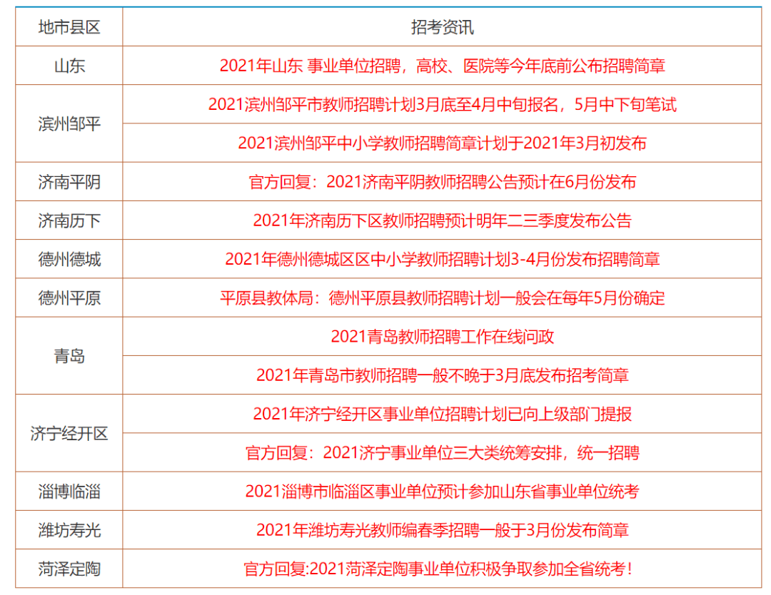 2024香港全年免费资料公开|精选解释解析落实