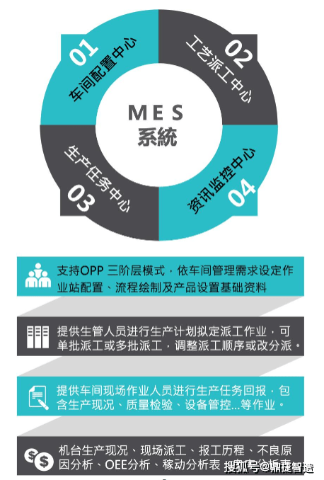 新澳门开奖现场+开奖结果直播|精选解释解析落实