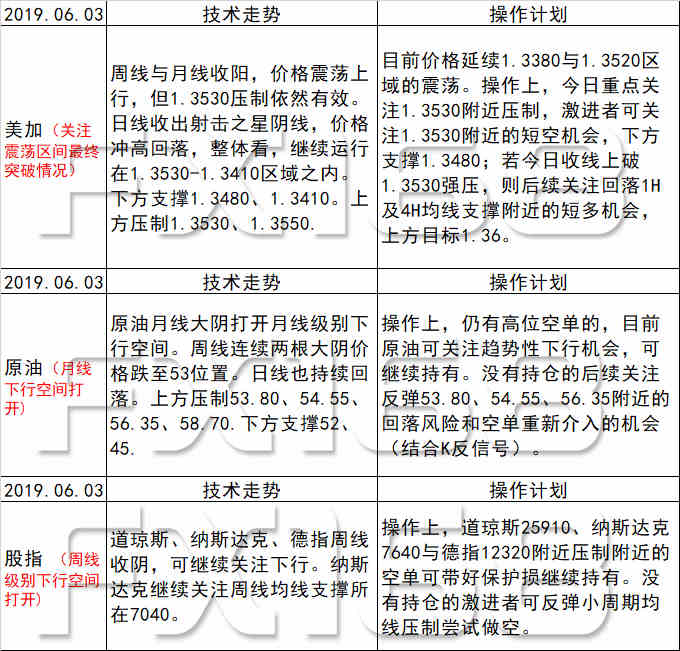 2024新澳天天开奖记录|精选解释解析落实