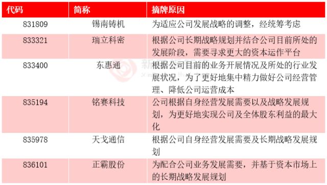 2024年开奖结果新奥今天挂牌|精选解释解析落实