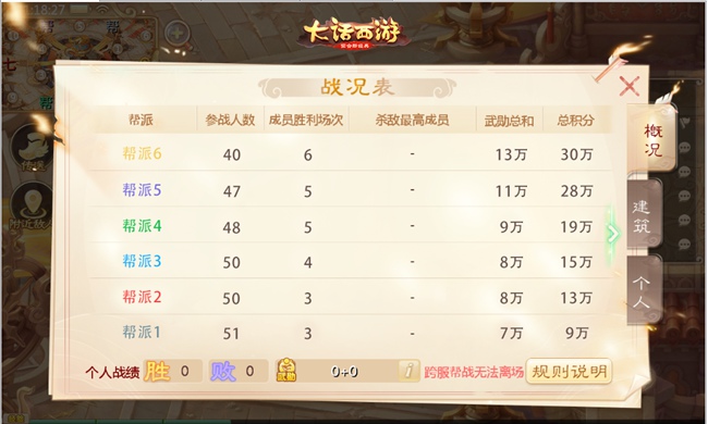 第1560页