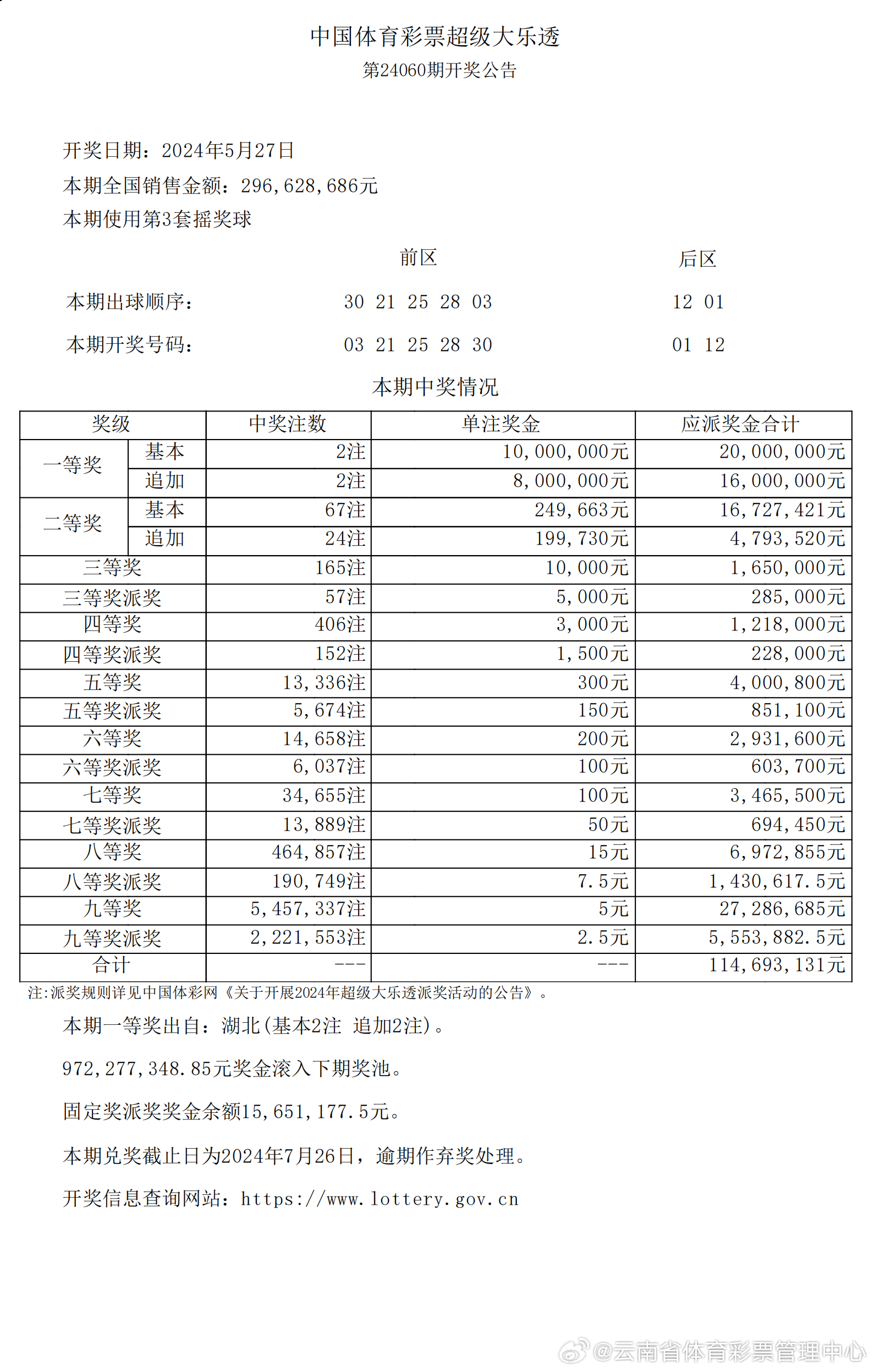 第1555页