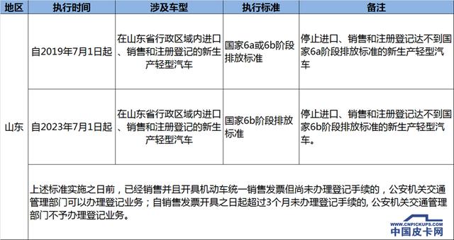 第1548页