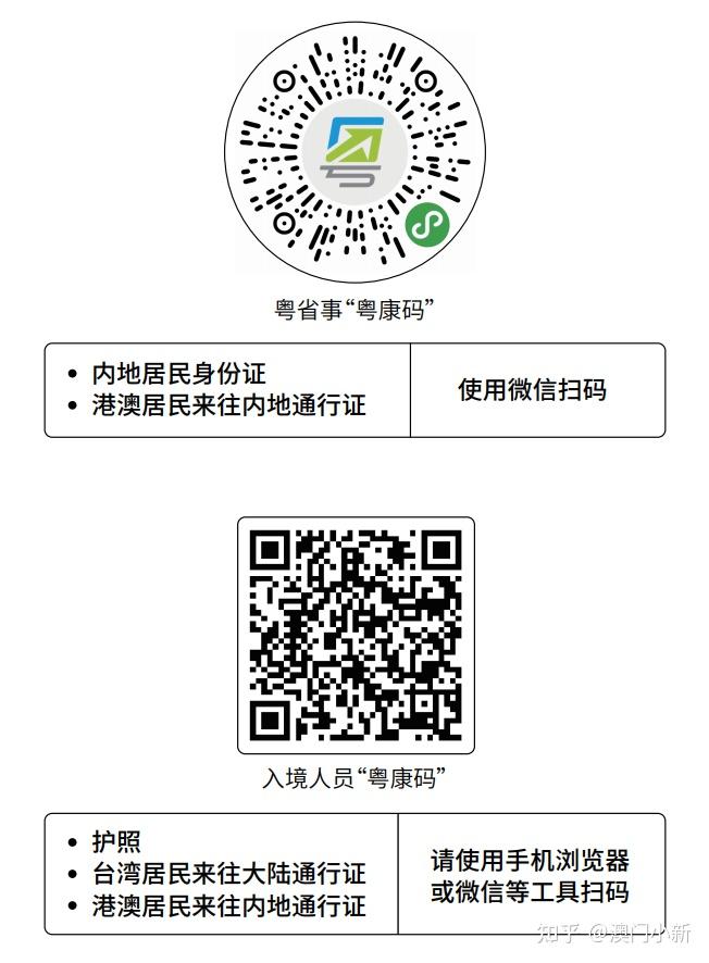 精准一码免费公开澳门|精选解释解析落实
