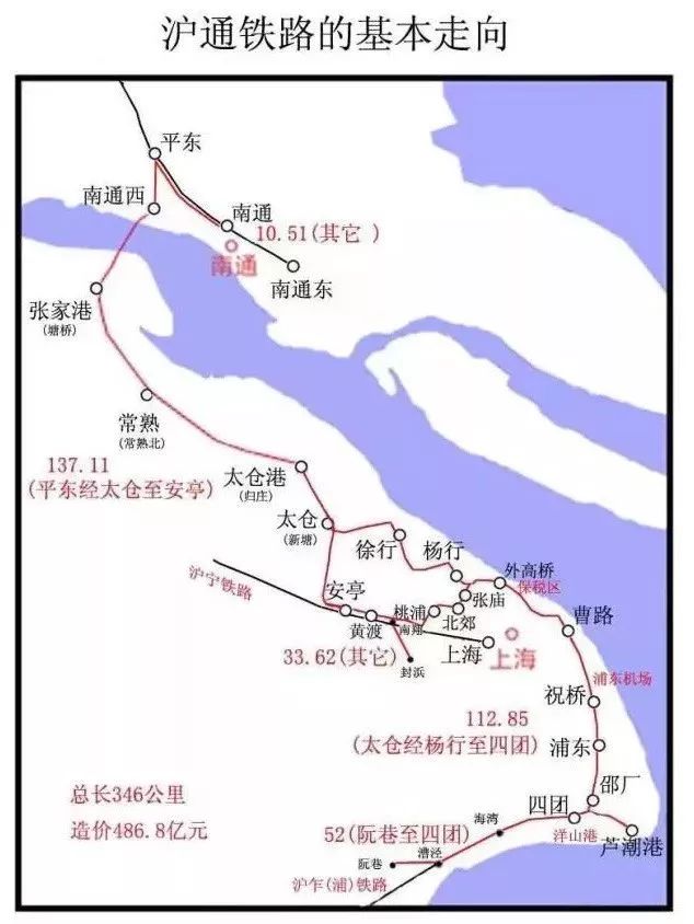 沪通铁路一期最新消息