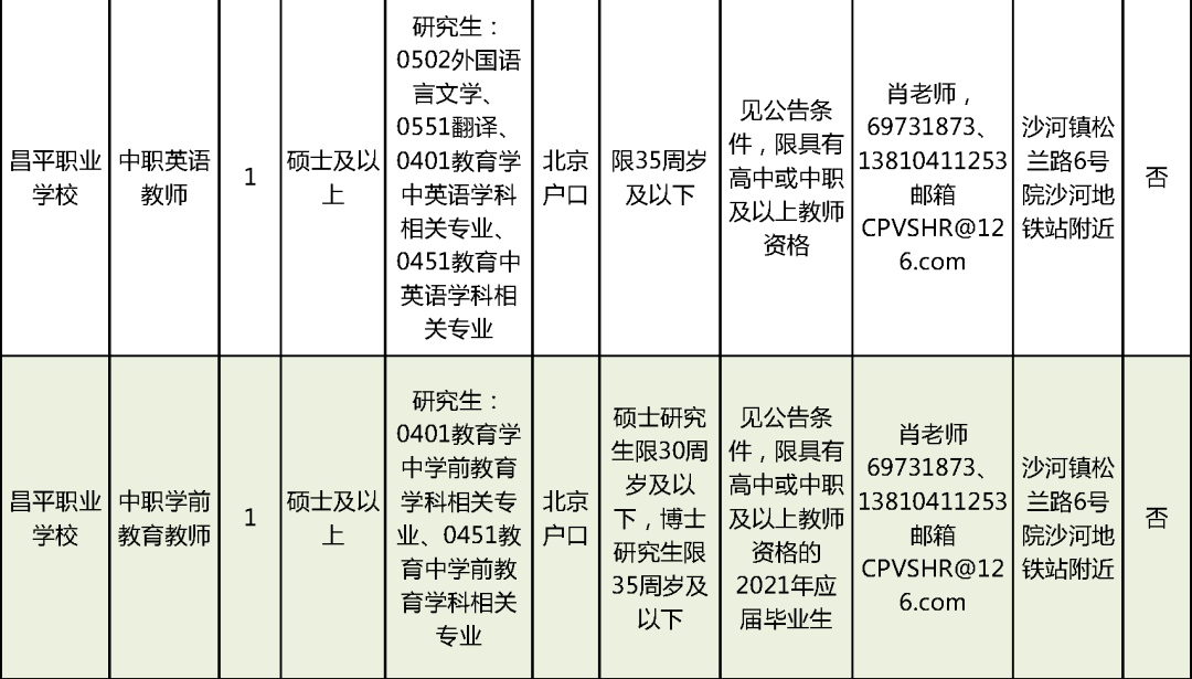 汉川达利园食品厂最新招聘