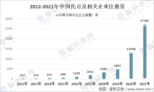 山东省三胎最新政策
