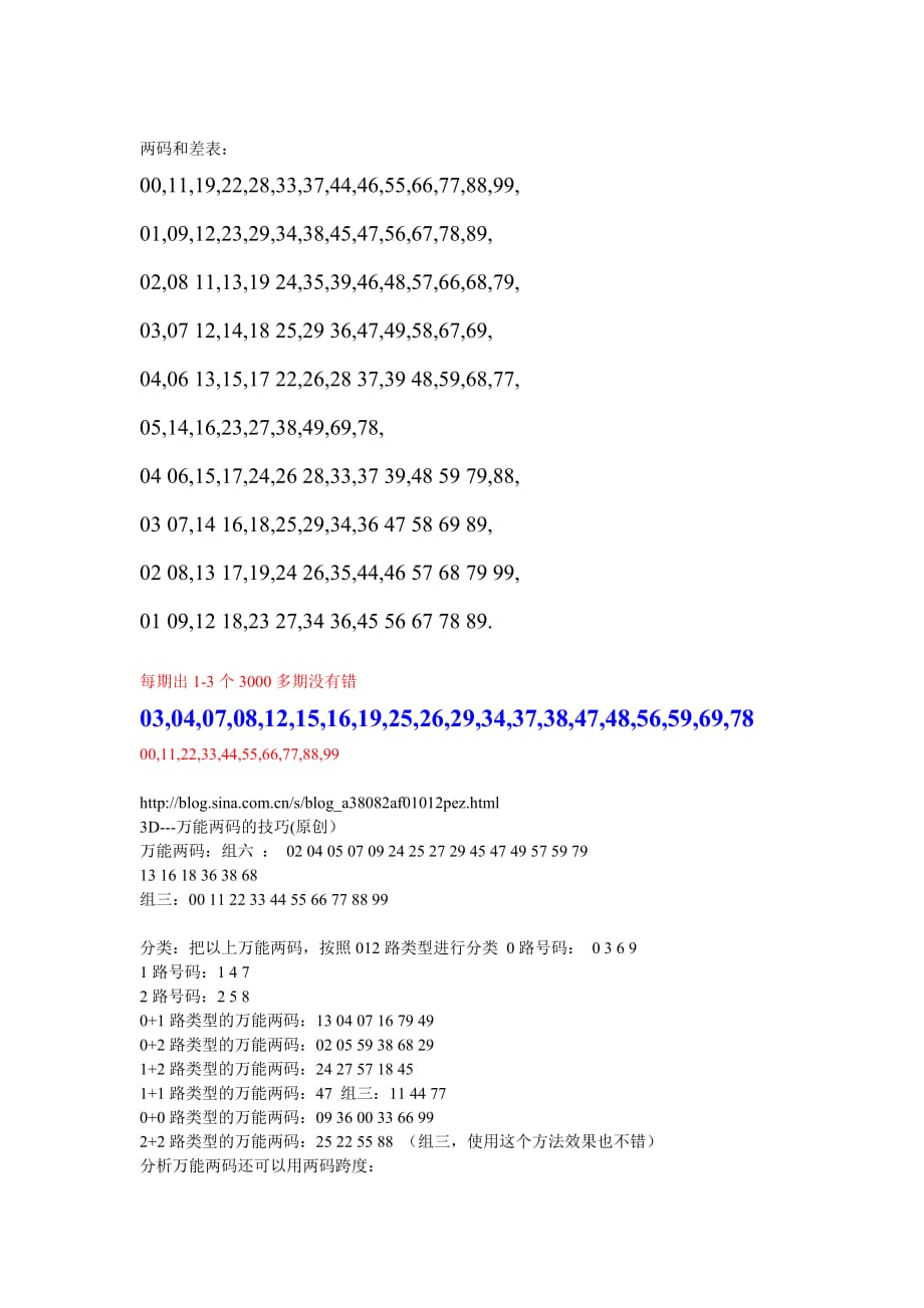 两码和两码差最新技巧