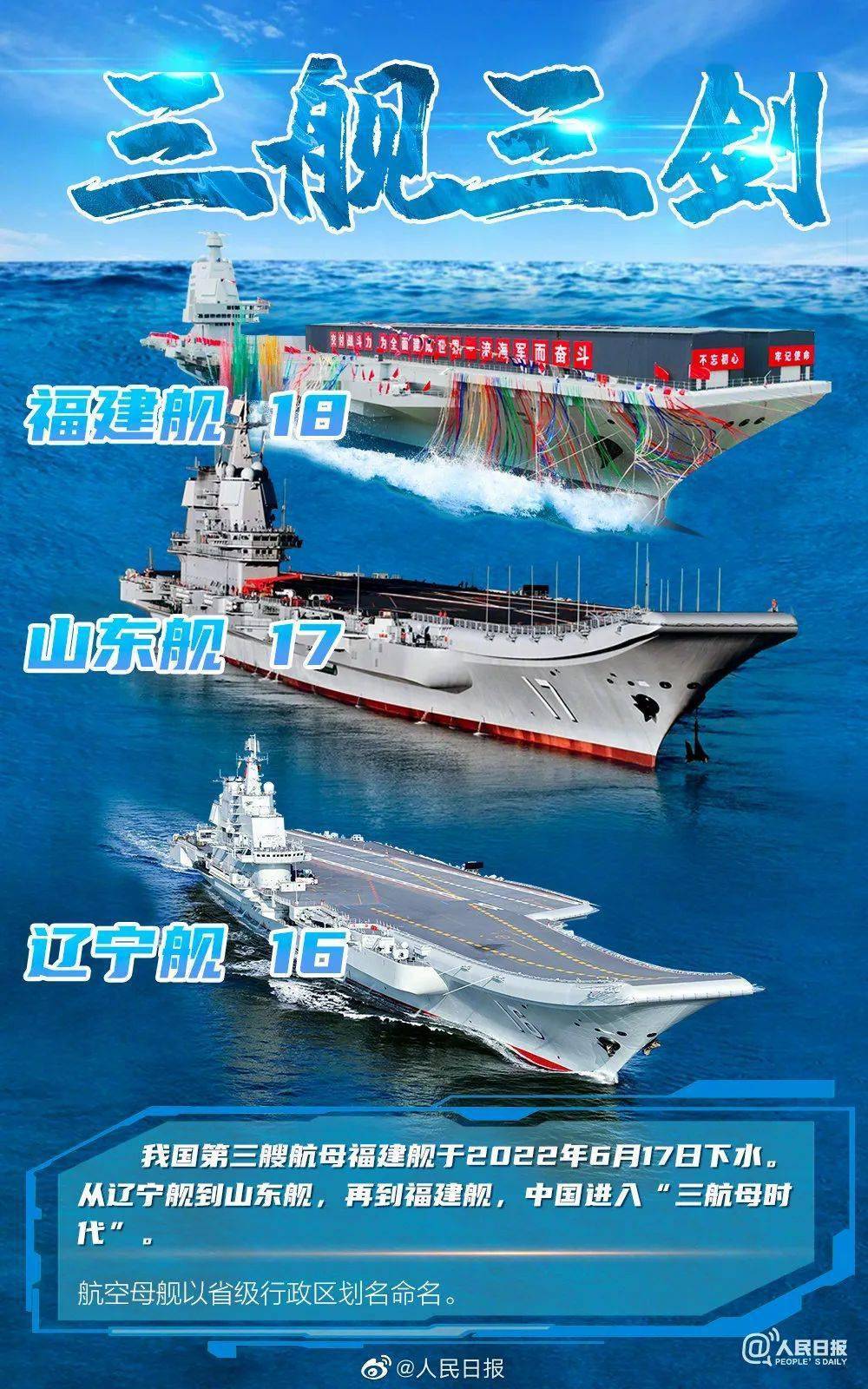 中国第三艘航空母舰最新消息