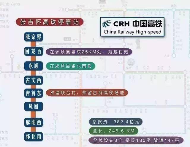 张吉怀高铁最新进展