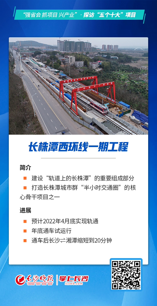长株潭外环线最新消息