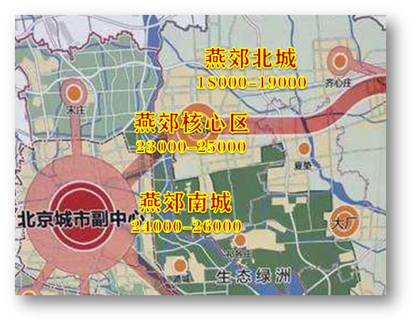 北京燕郊规划最新消息