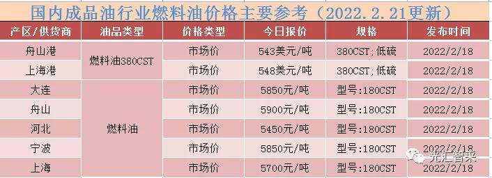 澳门资讯 第300页